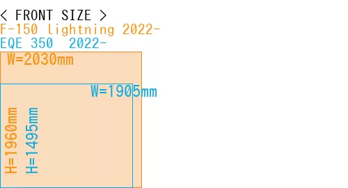 #F-150 lightning 2022- + EQE 350+ 2022-